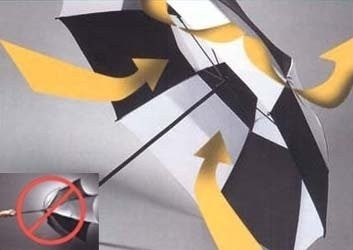 Sun Mountain H2NO paraplu