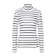 Brax dames baselayer