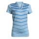 Backtee dames polo