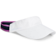 Abacus Visor