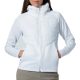 Daily Sports dames golfjacket