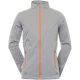 Sunderland heren waterproof golfjacket